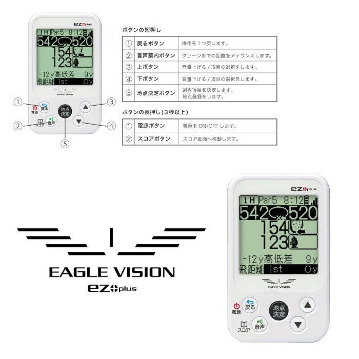 ナビ イーグルビジョン EAGLE VISION ez plus EV-414 ゴルフ距離計
