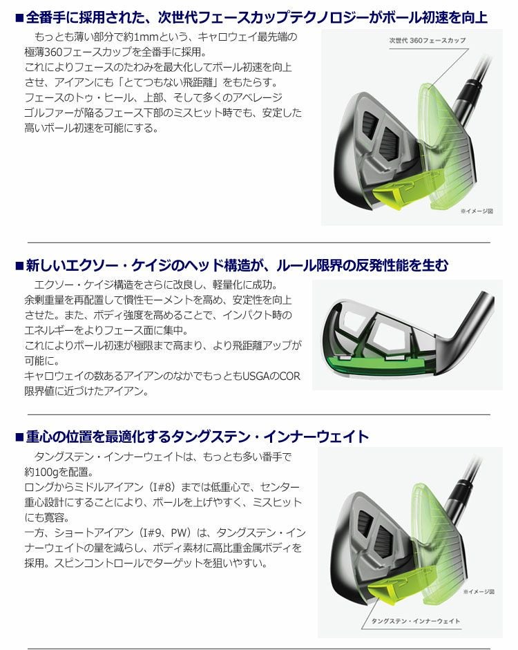 キャロウェイEPICアイアン