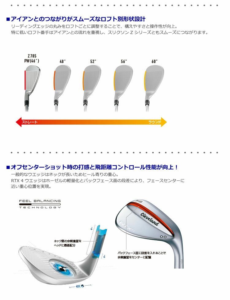 クリーブランドCLEVELANDRTX4ウェッジ