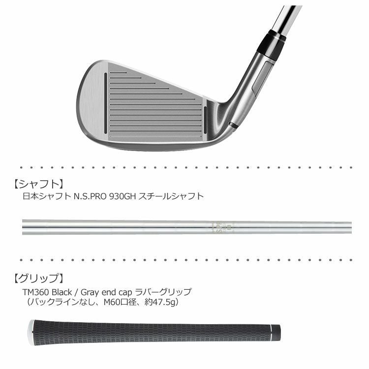 テーラーメイドTaylorMadeM3アイアン