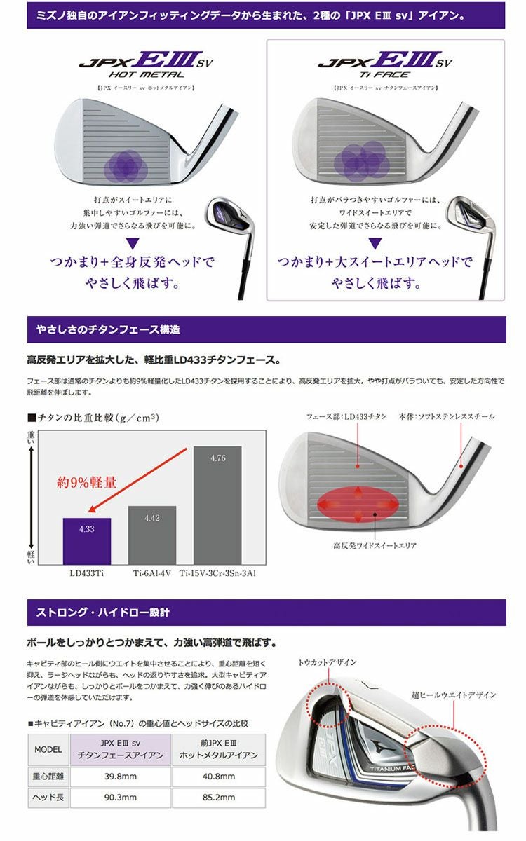 ミズノ_JPX_E3_アイアンセット