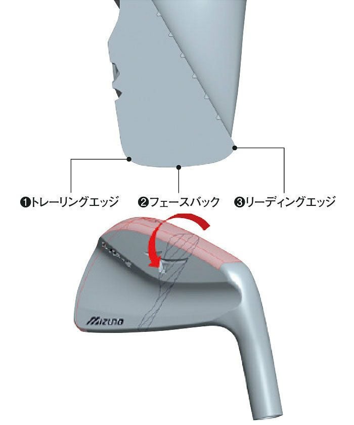 ミズノMIZUNOMP-5(5-P)6本組[MODUS3TOUR120装着]