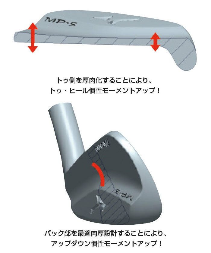 ミズノMIZUNOMP-5(4-P)7本組[TOURISSUE装着]