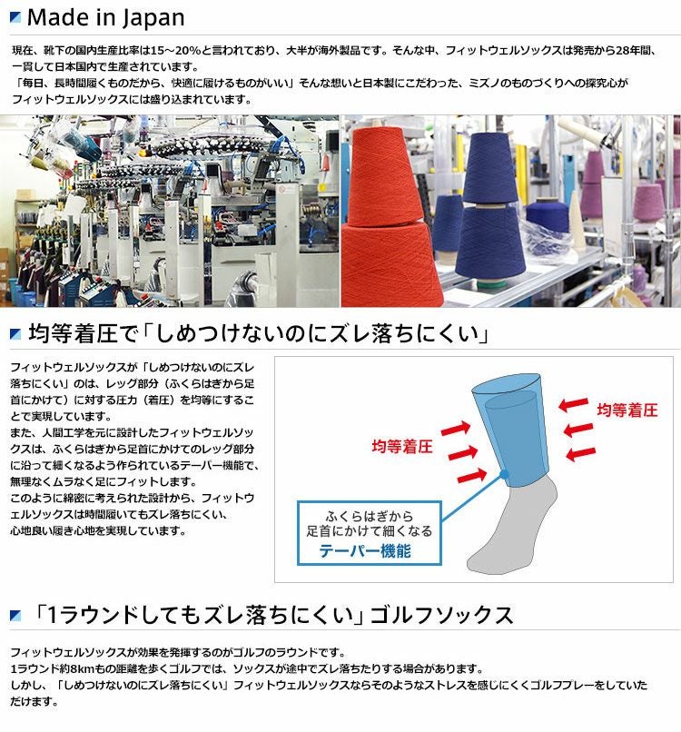 ミズノフィットウェルソックス52JX5A01