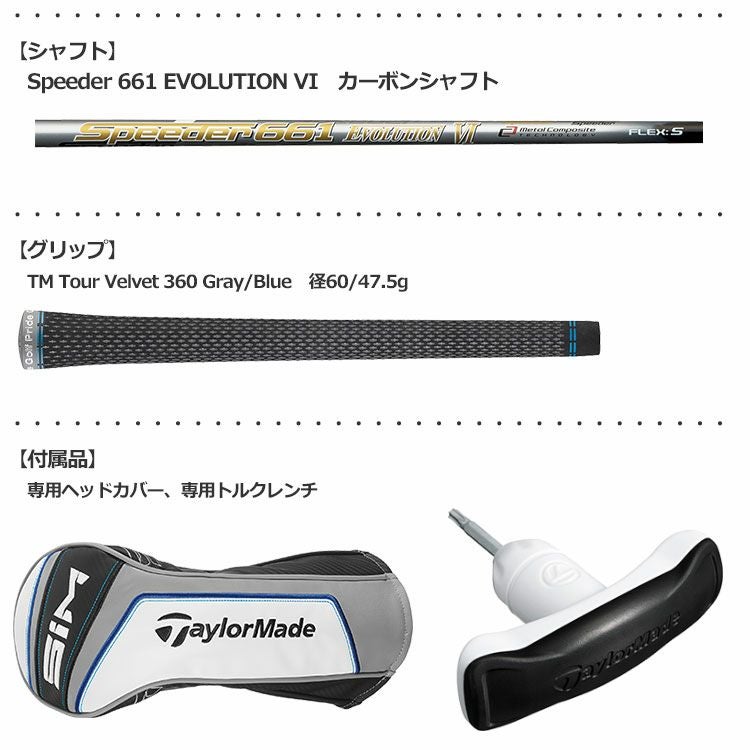 テーラーメイドSIMドライバー