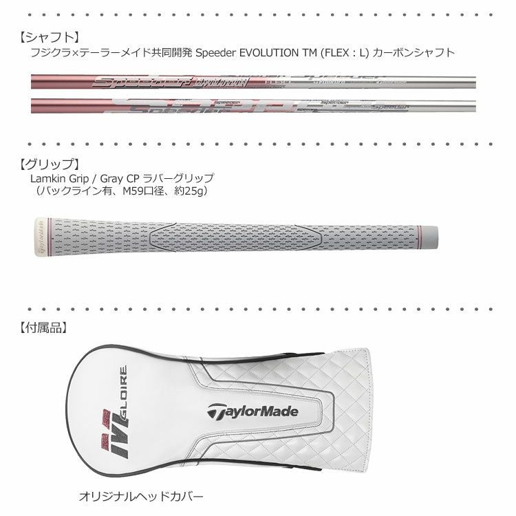 テーラーメイドTaylorMadeM4ドライバー