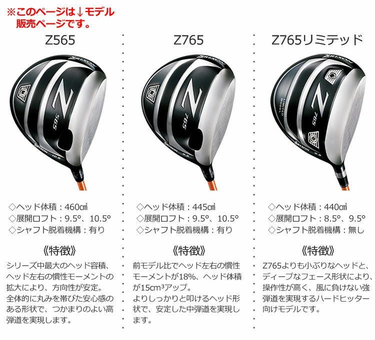 スリクソンSRIXONZ765ドライバー