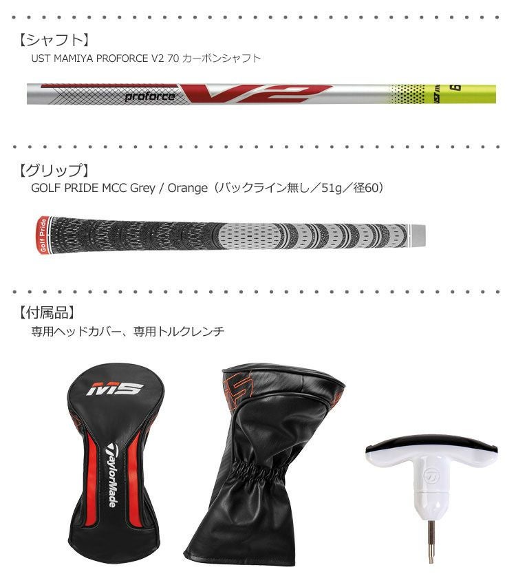 テーラーメイドTaylorMade2019Mドライバー