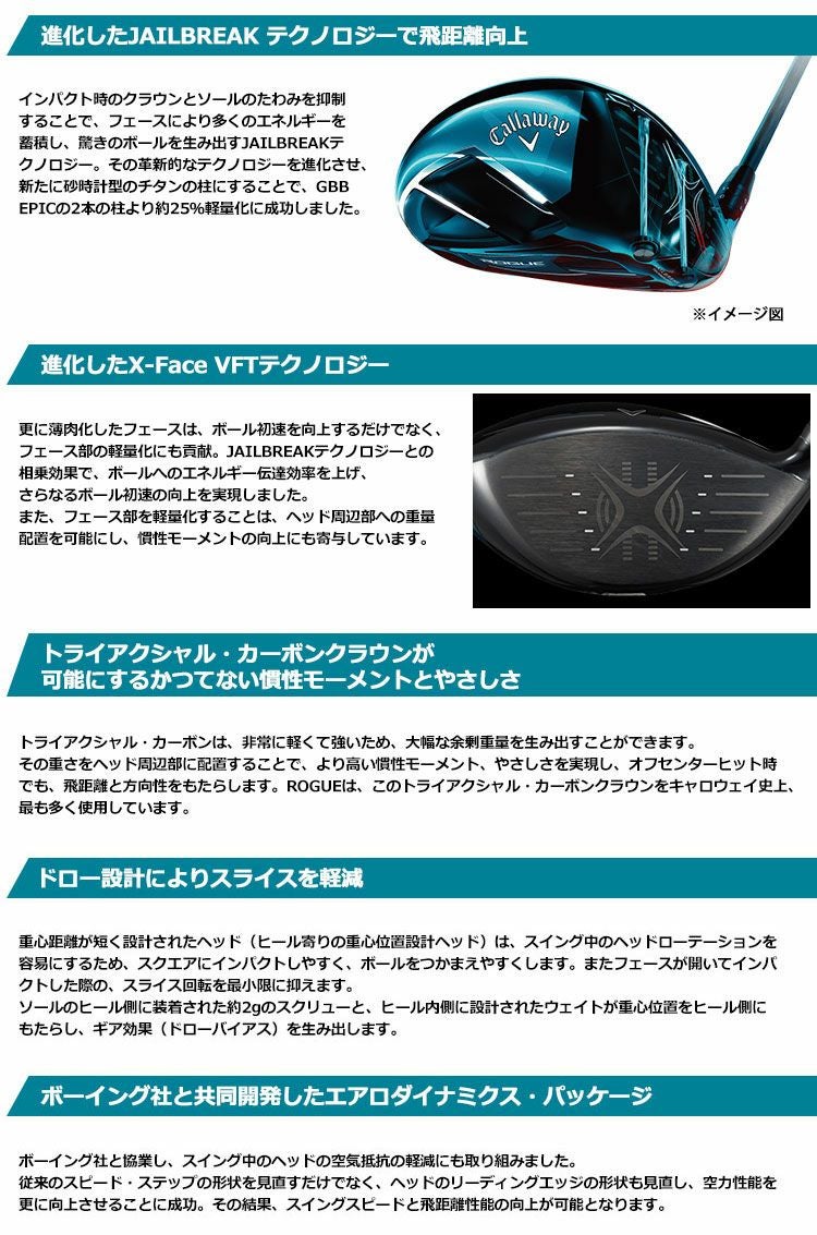 キャロウェイROGUESTARドライバー