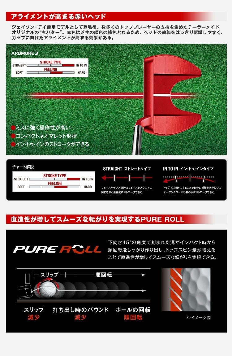 テーラーメイドTaylorMadeTPコレクションパター