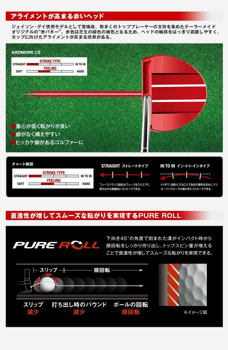 テーラーメイドTaylorMadeTPコレクションパター