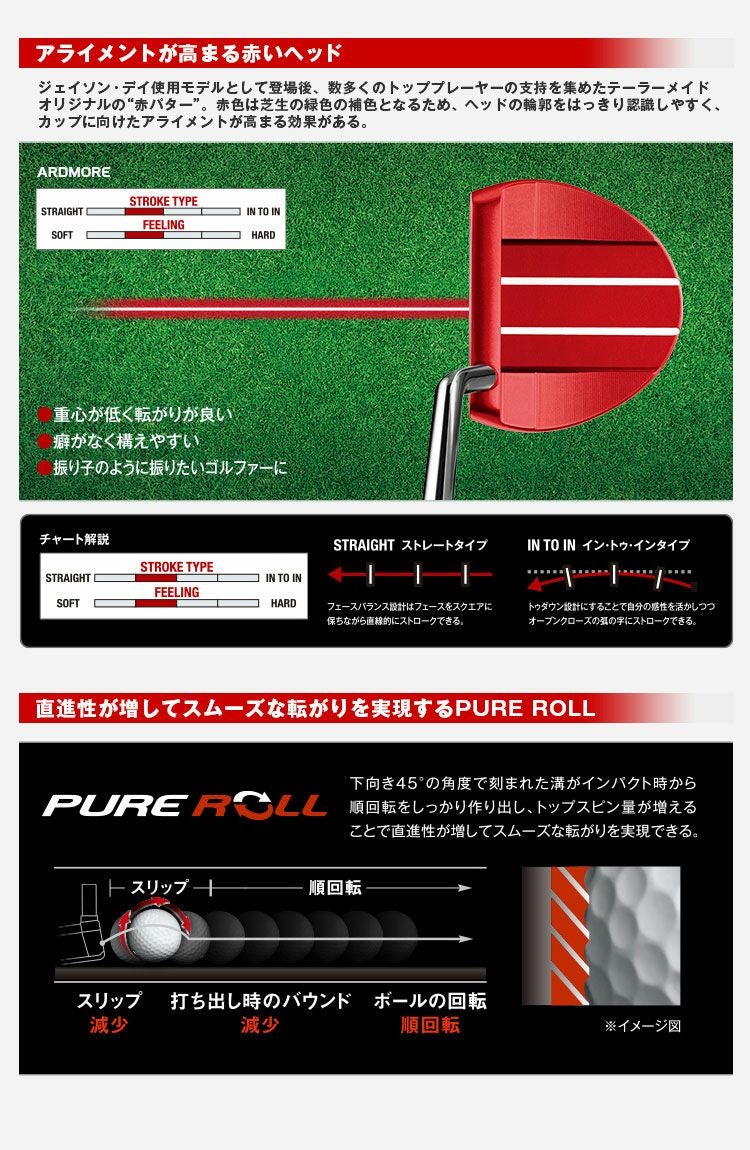 テーラーメイドTaylorMadeTPコレクションパター