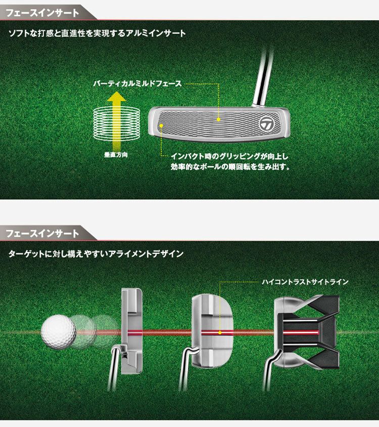 テーラーメイドTaylorMadeOSパター