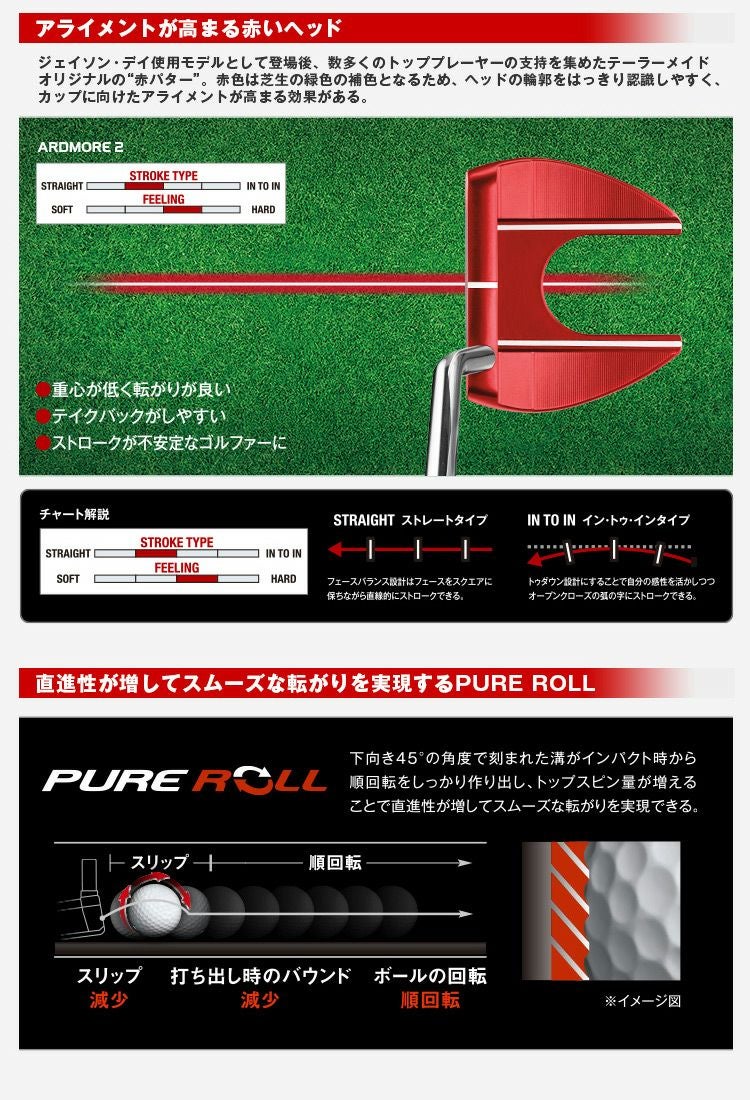 テーラーメイドTaylorMadeTPコレクションパター
