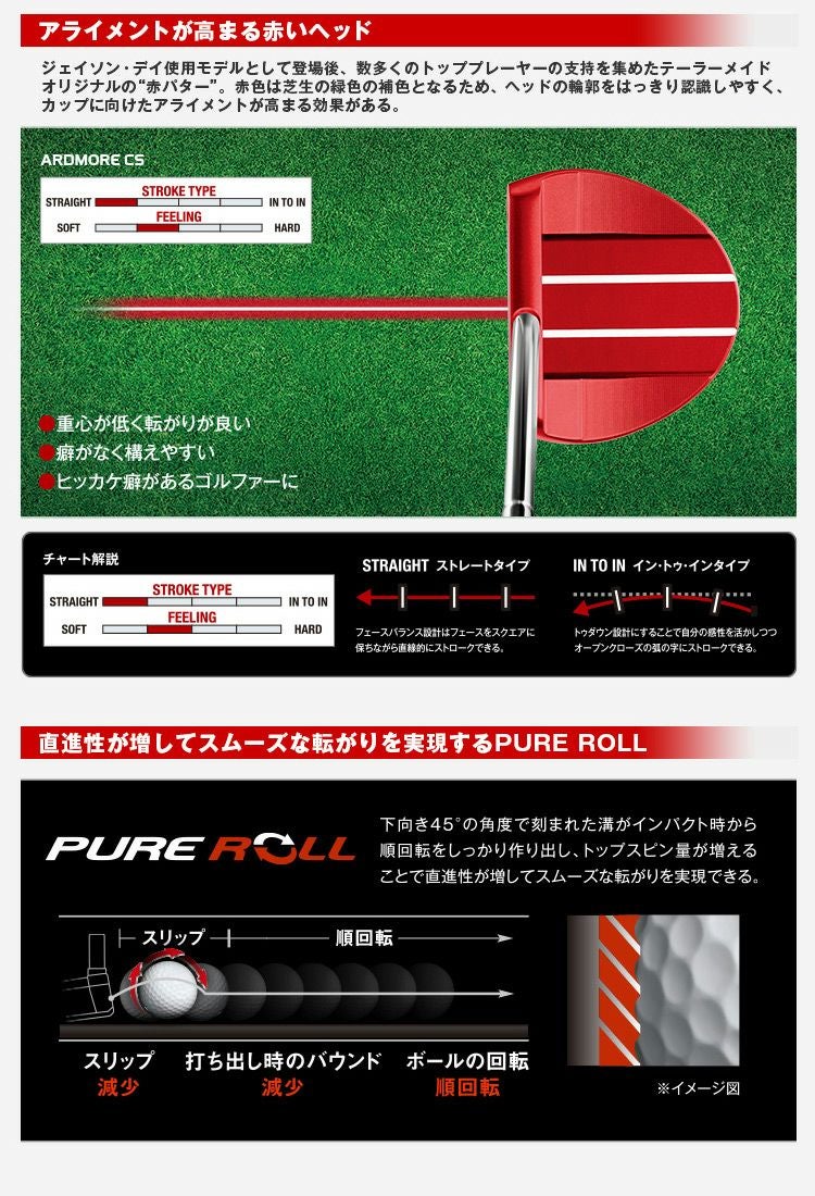 テーラーメイドTaylorMadeTPコレクションパター