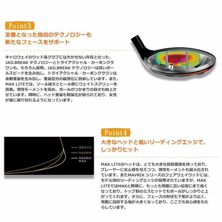 キャロウェイ_マーベリック_CALLAWAY_MAVRIK