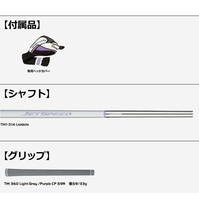 テーラーメイドジェットスピード