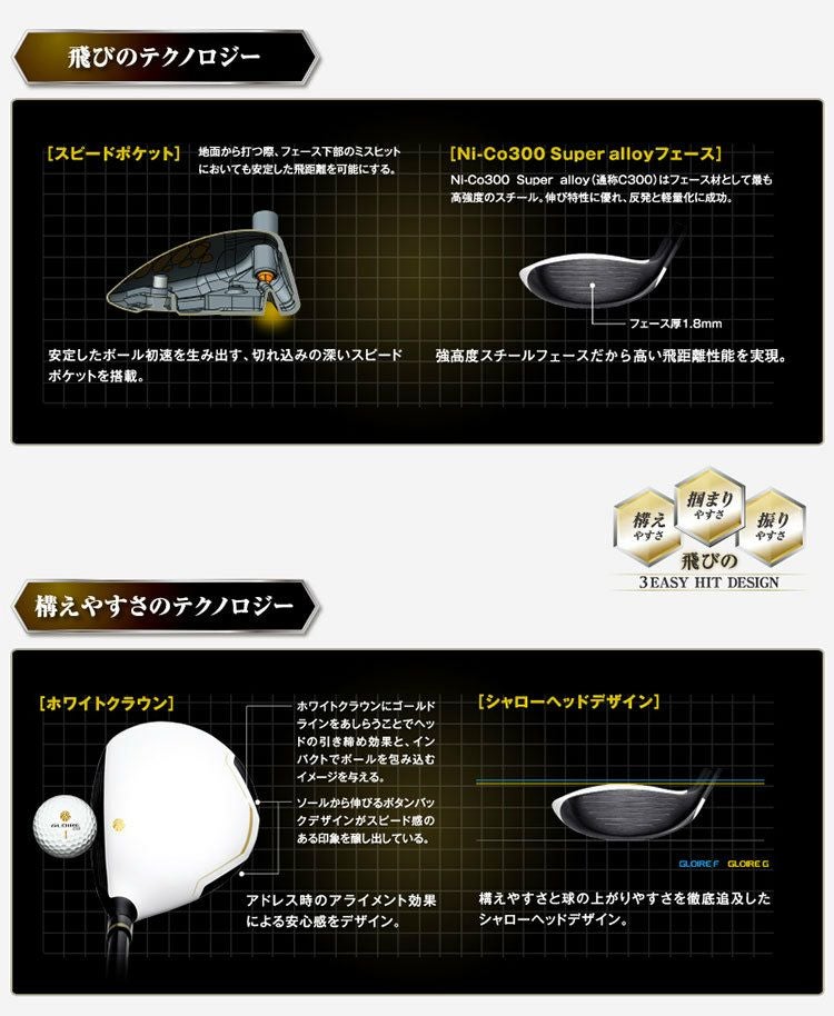 テーラーメイド_GLOIRE_G_フェアウェイ_日本仕様