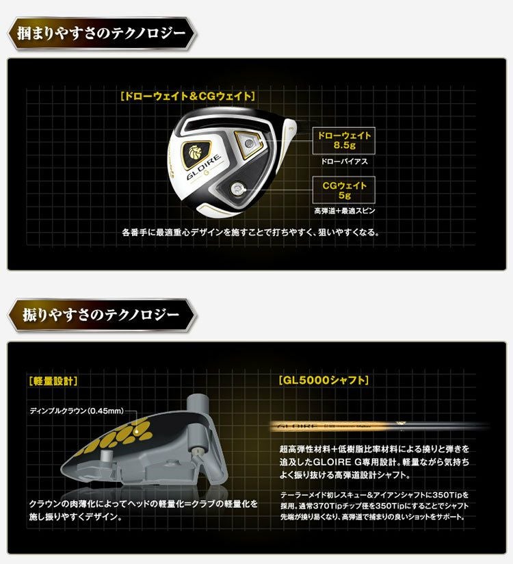 テーラーメイド_GLOIRE_G_フェアウェイ_日本仕様