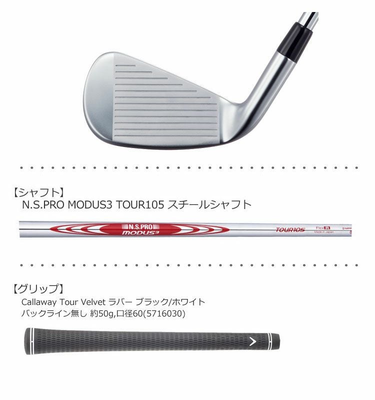 キャロウェイXFORGEDアイアン