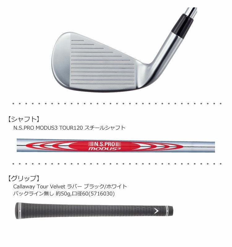 キャロウェイXFORGEDアイアン