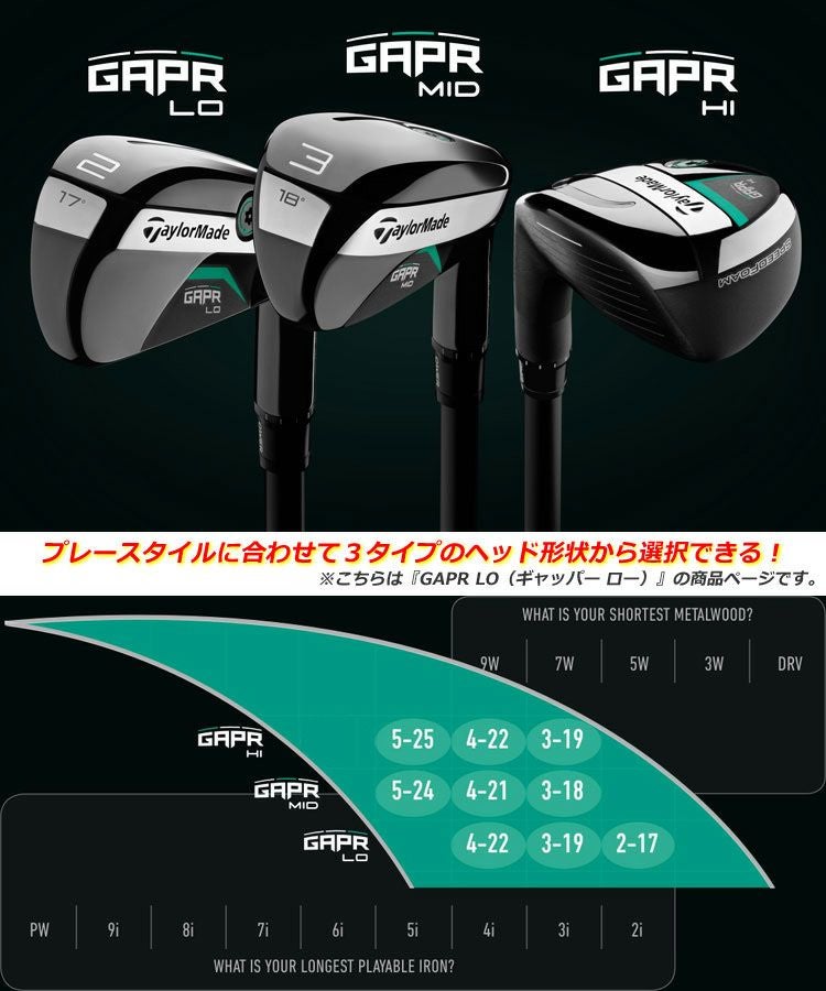 テーラーメイドTaylorMadeギャッパーGAPR日本モデル