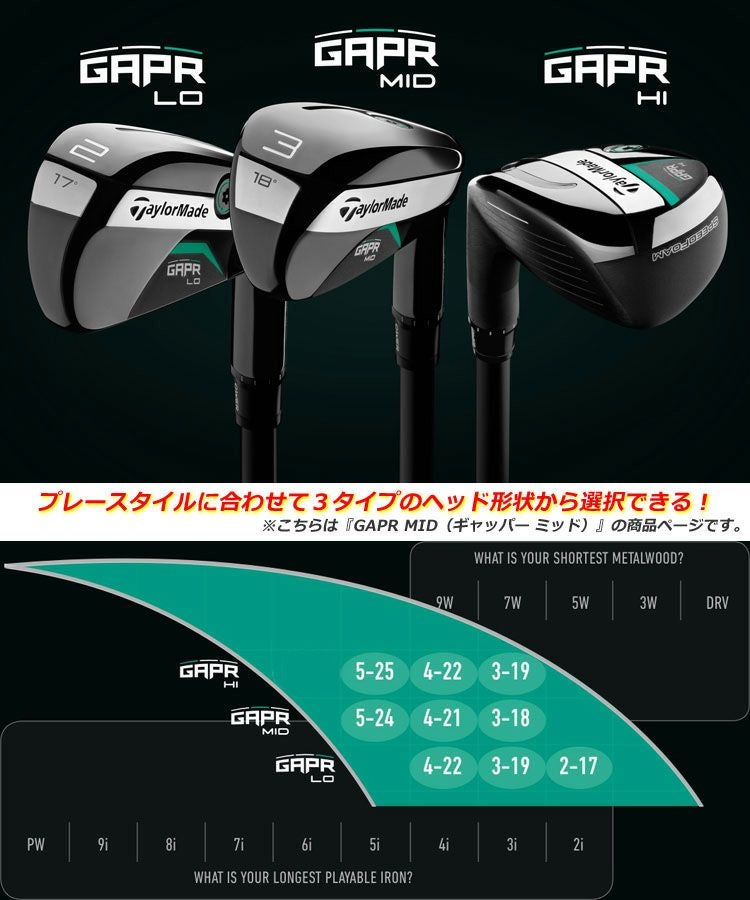 特注限定 テーラーメイド 2018 GAPR MID ユーティリティ ダイナミック