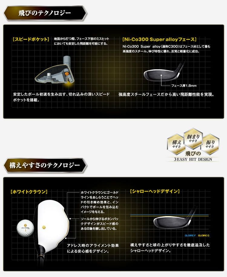 テーラーメイド_GLOIRE_G_レスキュー_日本仕様