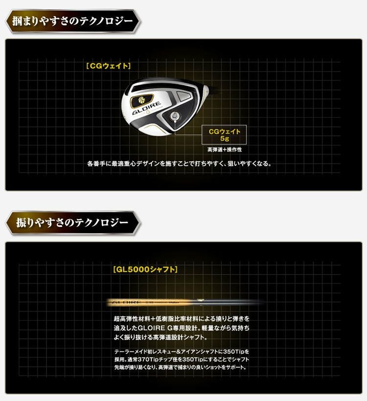 テーラーメイド_GLOIRE_G_レスキュー_日本仕様