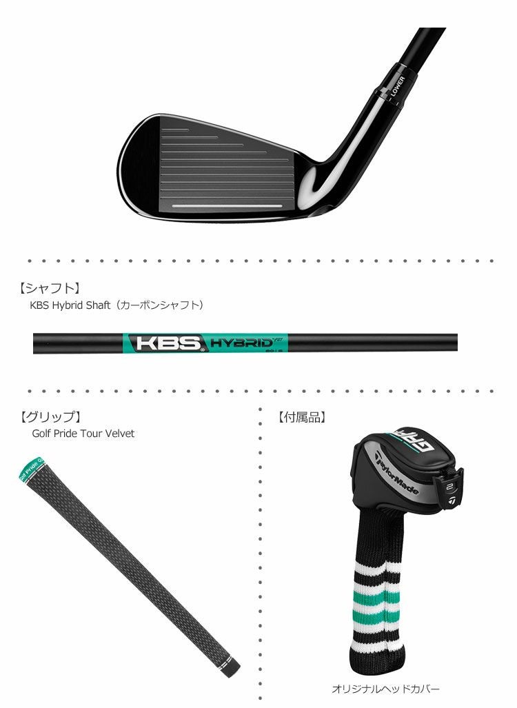 テーラーメイドTaylorMadeギャッパーGAPR