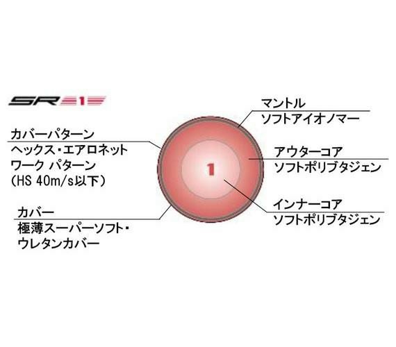 キャロウェイCALLAWAYSR[3]ボール1ダース
