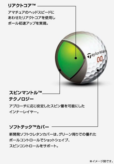 テーラーメイドTaylorMadePROJECT(a)ボール1ダース(日本仕様)