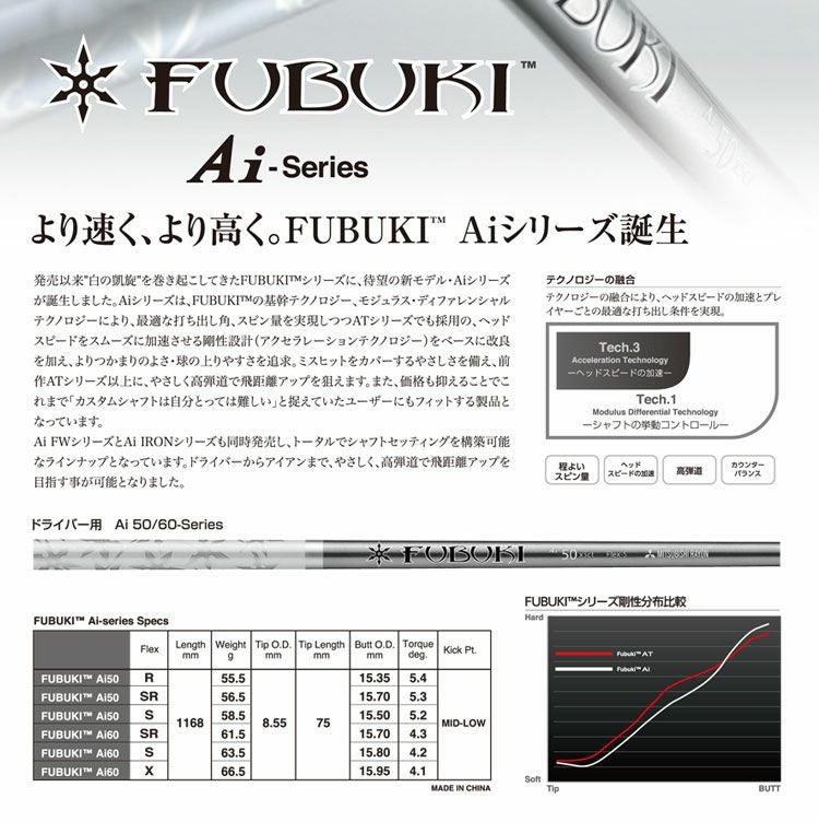 タイトリストスリーブ付きシャフトFUBUKIAi(TSR／TSi／TS／917／915／913／910)
