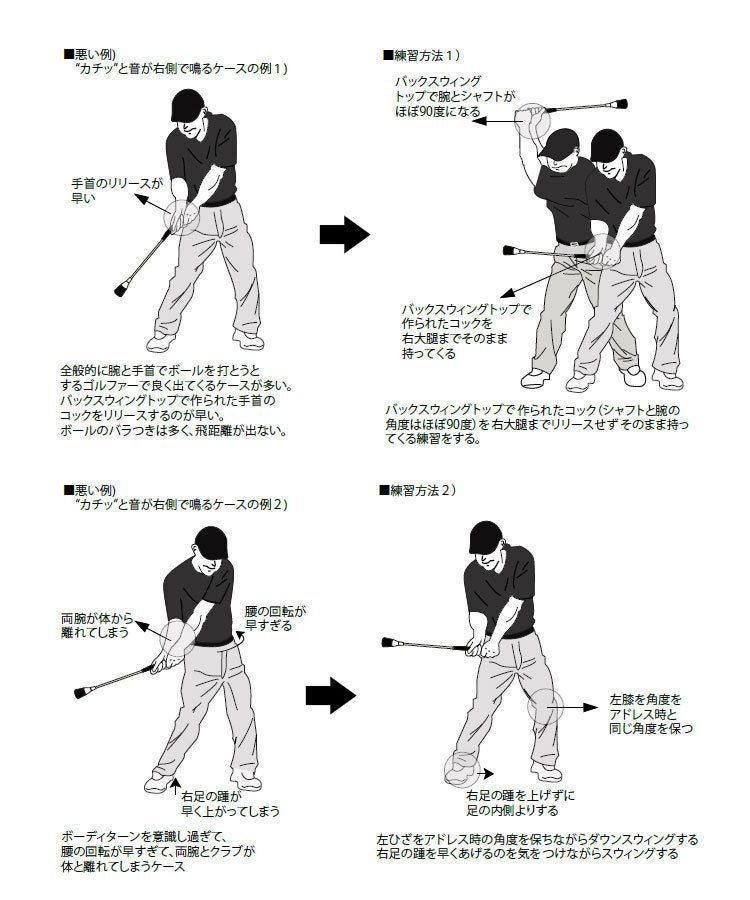ダイヤDAIYAダイヤスイング525TR-525