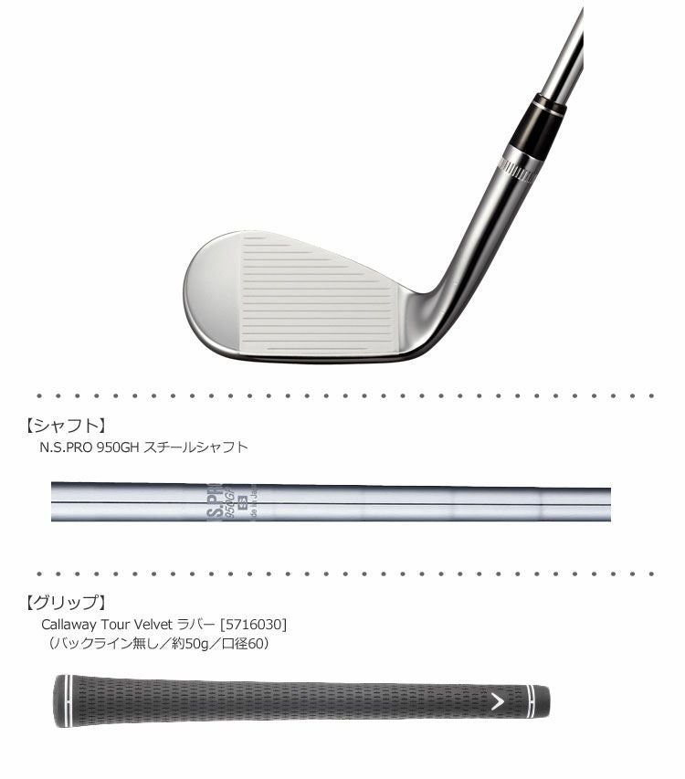 キャロウェイMACKDADDYFORGEDウェッジ