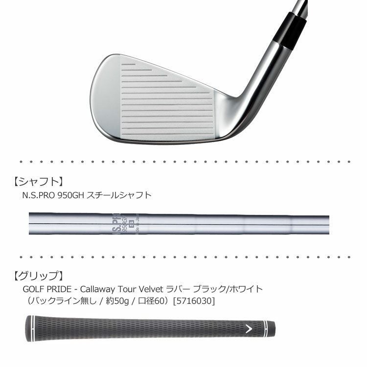 キャロウェイXFORGEDアイアン