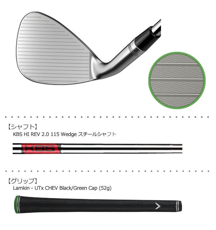 キャロウェイPMグラインドウェッジ