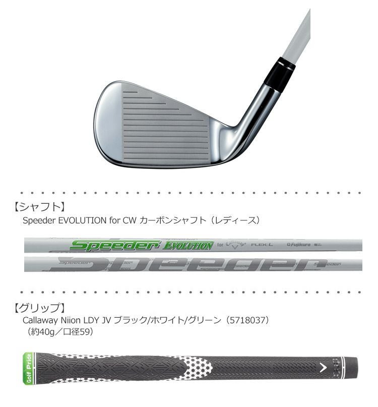 キャロウェイEPIC_FORGED_STARアイアンセット