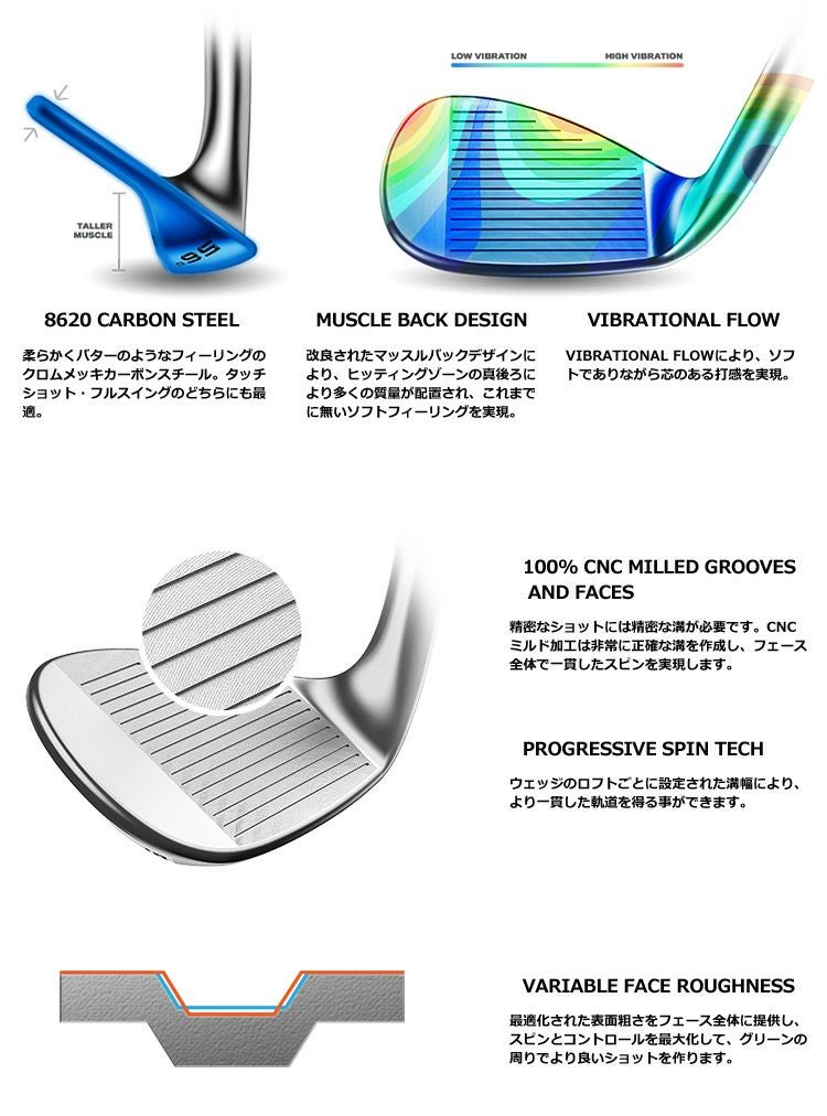 コブラ_RICKIE_FOWLER_TOUR_EXPERIENCE_KING_WEDGE_ウェッジ