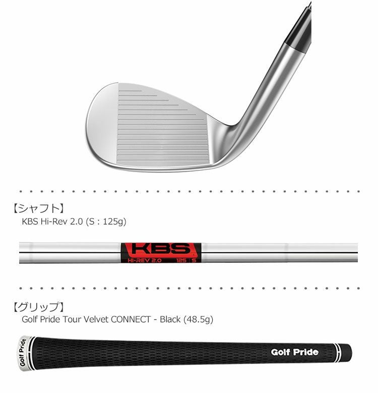 コブラKINGウェッジ