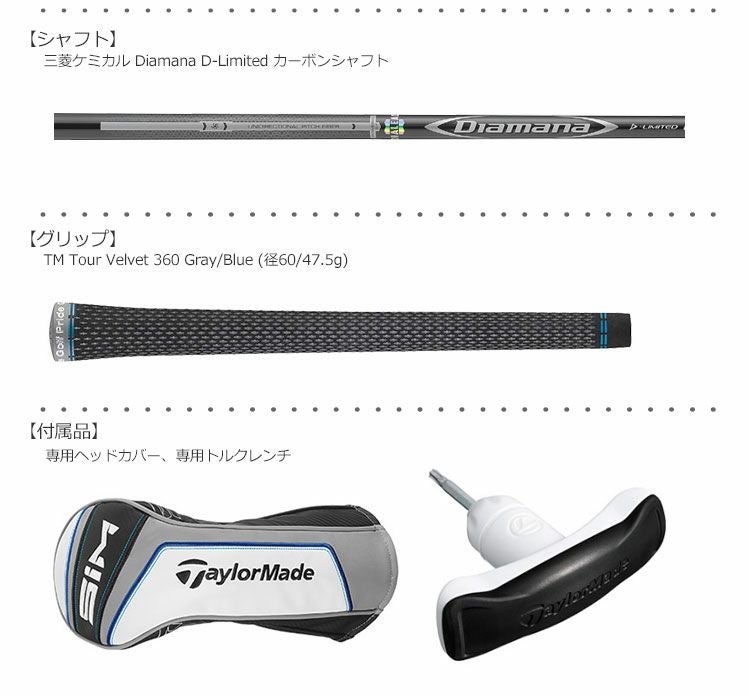 テーラーメイドSIMドライバー