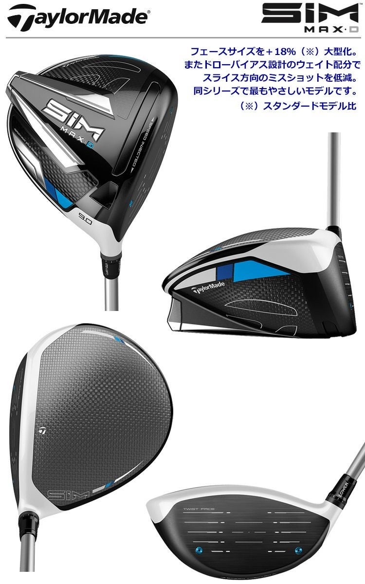 テーラーメイドSIMドライバー