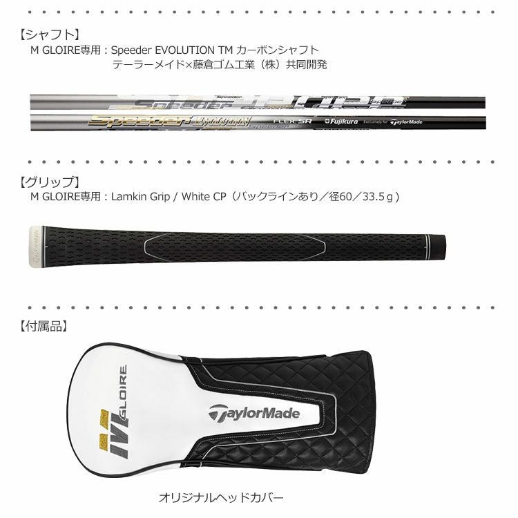 テーラーメイドTaylorMadeM4ドライバー