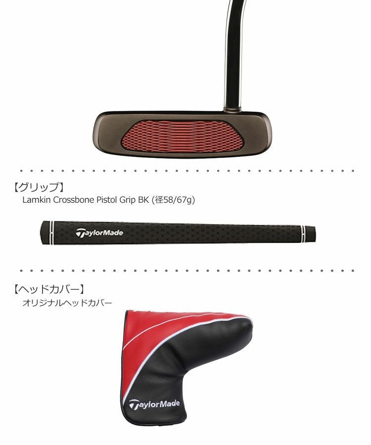 テーラーメイドTaylorMadeTPコレクションブラックカッパーパター