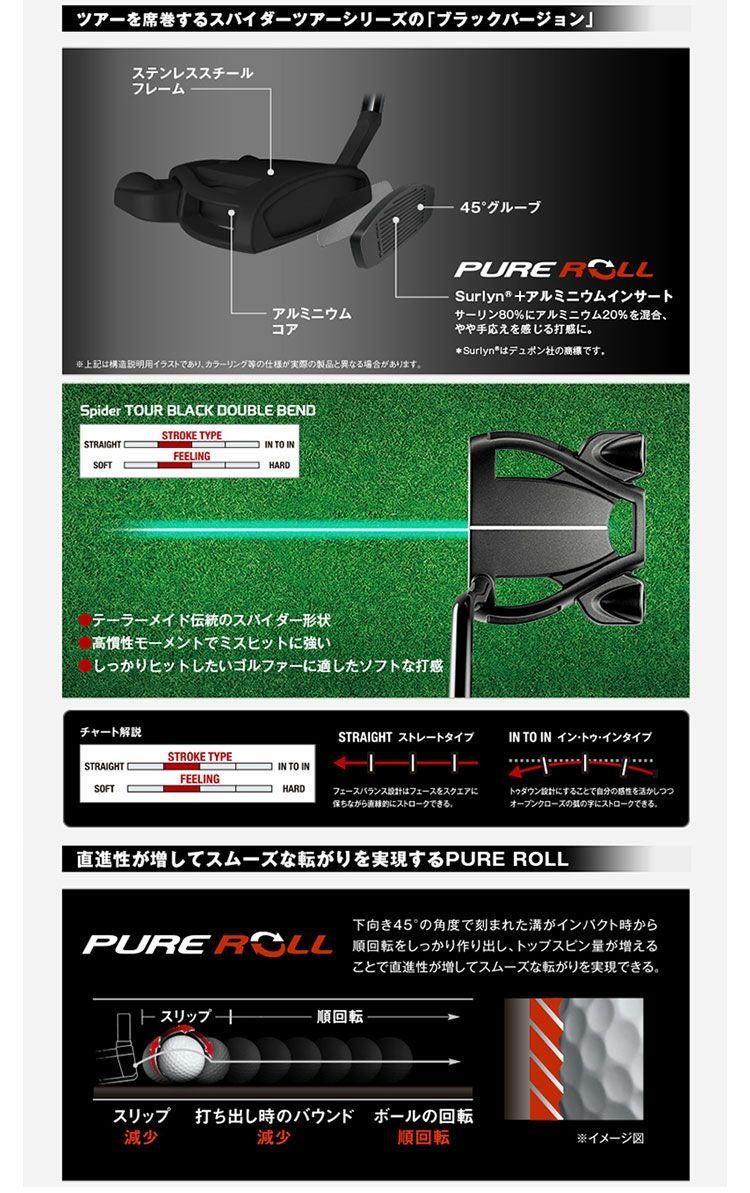 テーラーメイド_TaylorMade_SPIDER_TOUR_BLACK