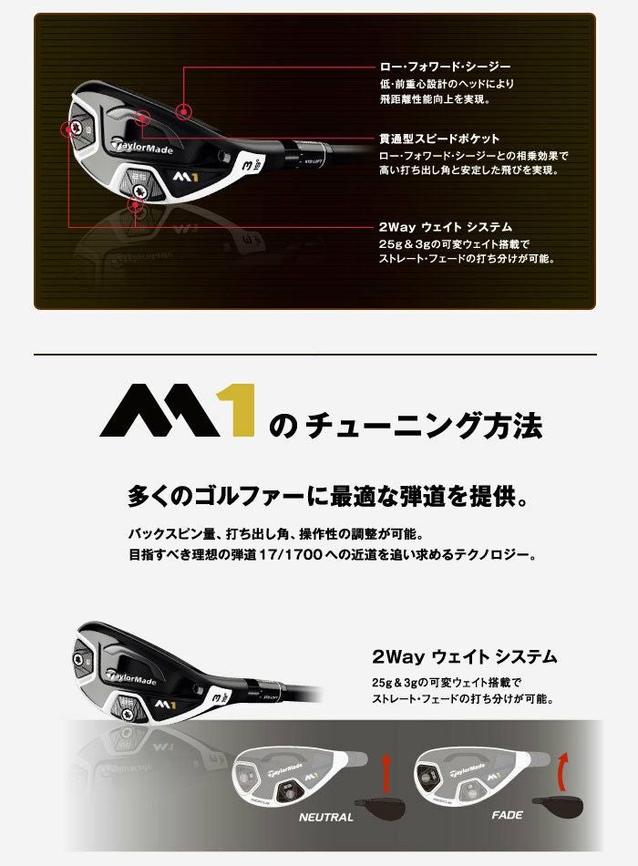 テーラーメイド_M1_レスキュー_US仕様