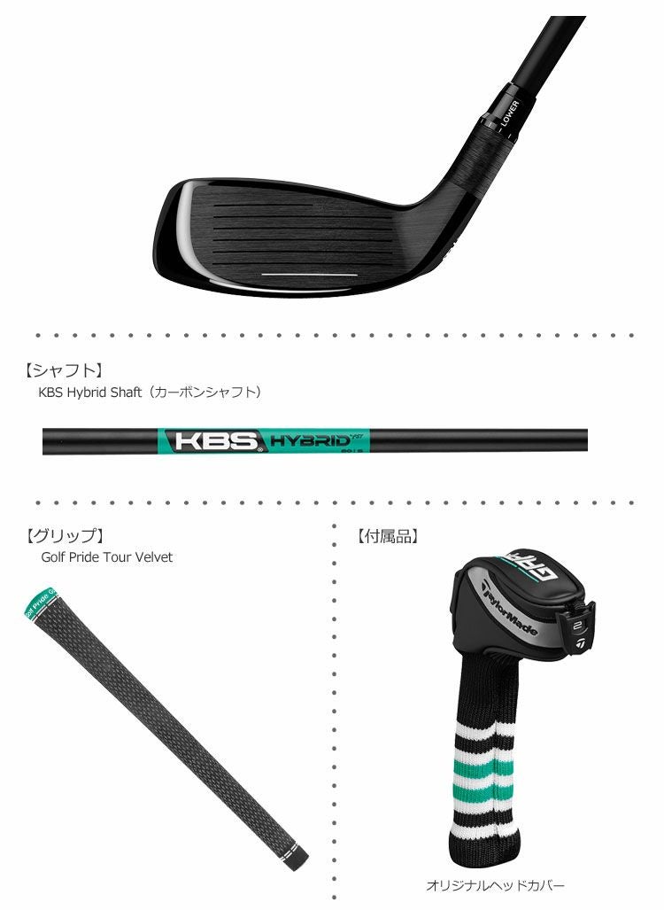テーラーメイドTaylorMadeギャッパーGAPR