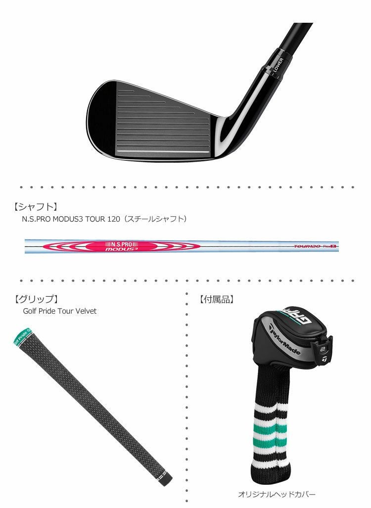 テーラーメイドTaylorMadeギャッパーGAPR
