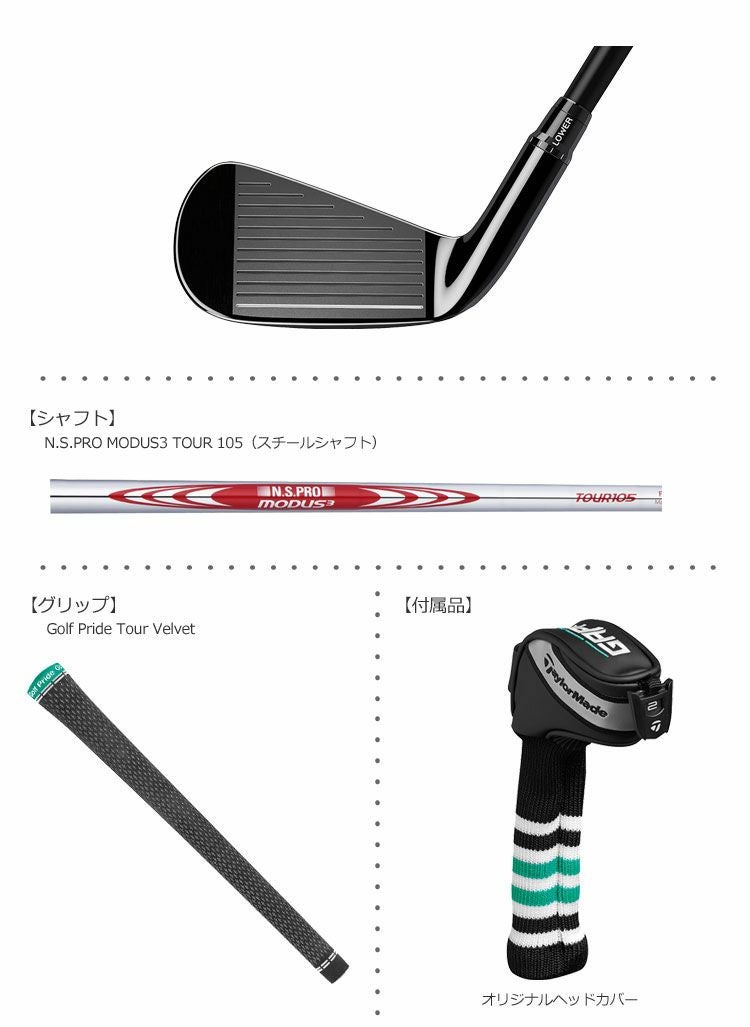 テーラーメイドTaylorMadeギャッパーGAPR