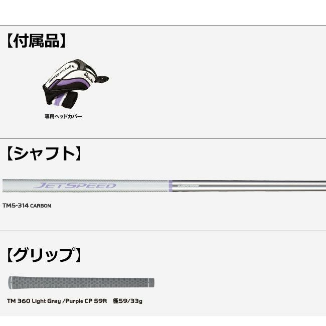 テーラーメイドジェットスピード